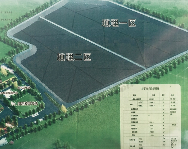 呼和浩特經(jīng)濟技術(shù)開(kāi)發(fā)區固體廢物處置建設項目